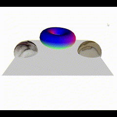 Inserting both variables inside smooth spinning spheres